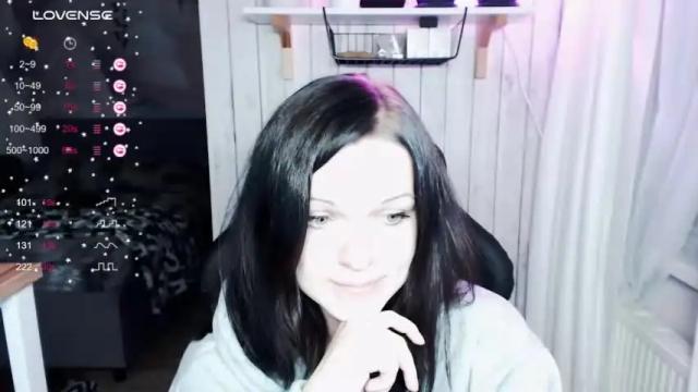 Image 12 of illililliilli Stream on Chaturbate on 24 months ago