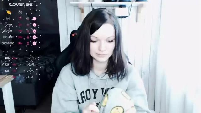 Image 10 of illililliilli Stream on Chaturbate on 23 months ago