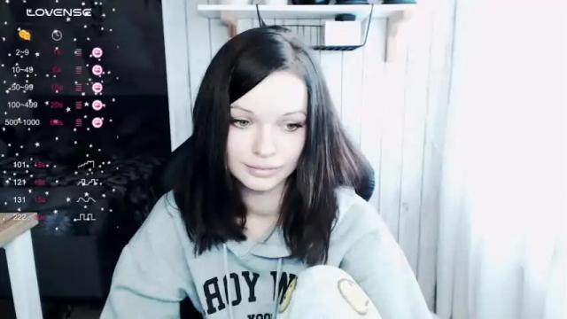 Image 4 of illililliilli Stream on Chaturbate on 23 months ago