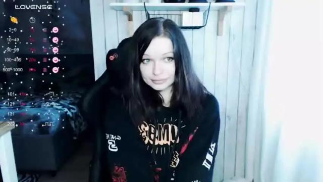 Image 10 of illililliilli Stream on Chaturbate on 23 months ago