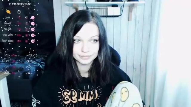 Image 3 of illililliilli Stream on Chaturbate on 23 months ago