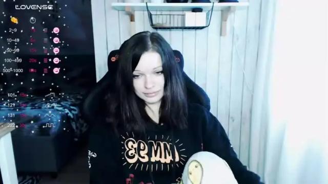 Image 6 of illililliilli Stream on Chaturbate on 23 months ago