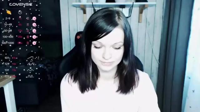 Image 12 of illililliilli Stream on Chaturbate on 23 months ago