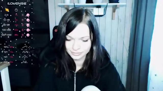 Image 10 of illililliilli Stream on Chaturbate on 23 months ago