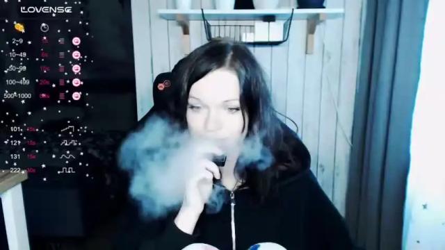 Image 11 of illililliilli Stream on Chaturbate on 23 months ago