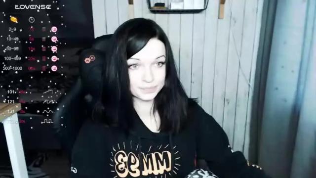 Image 10 of illililliilli Stream on Chaturbate on 22 months ago