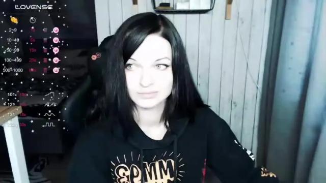 Image 12 of illililliilli Stream on Chaturbate on 22 months ago