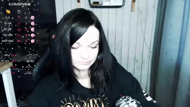 Image 7 of illililliilli Stream on Chaturbate on 22 months ago