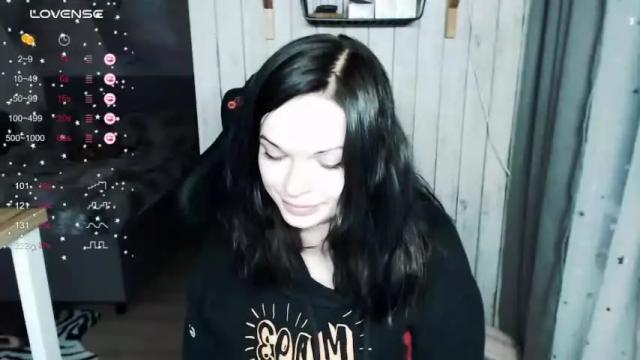 Image 12 of illililliilli Stream on Chaturbate on 22 months ago