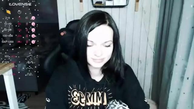 Image 7 of illililliilli Stream on Chaturbate on 22 months ago