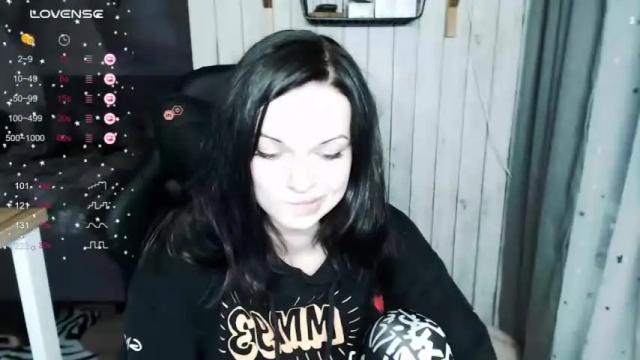 Image 8 of illililliilli Stream on Chaturbate on 22 months ago