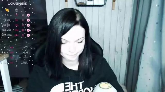 Image 10 of illililliilli Stream on Chaturbate on 22 months ago