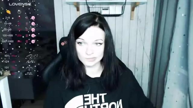 Image 2 of illililliilli Stream on Chaturbate on 22 months ago