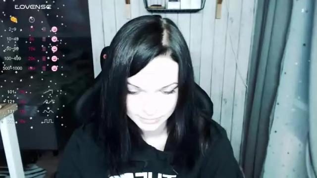 Image 6 of illililliilli Stream on Chaturbate on 22 months ago