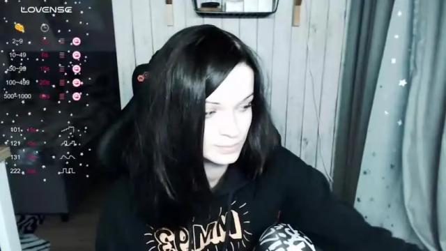 Image 8 of illililliilli Stream on Chaturbate on 22 months ago