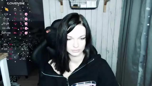 Image 10 of illililliilli Stream on Chaturbate on 22 months ago