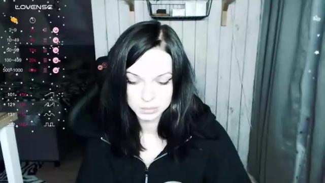 Image 12 of illililliilli Stream on Chaturbate on 22 months ago