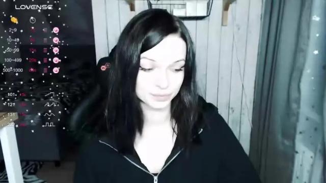 Image 2 of illililliilli Stream on Chaturbate on 22 months ago