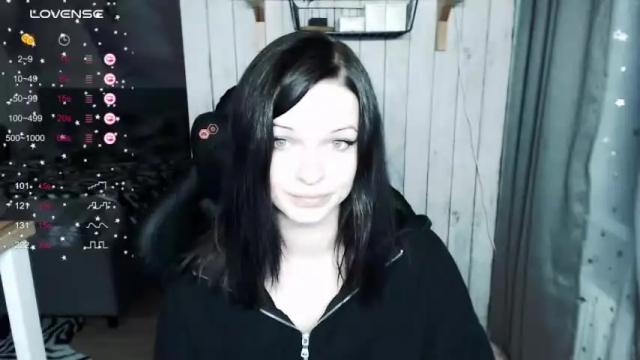 Image 3 of illililliilli Stream on Chaturbate on 22 months ago