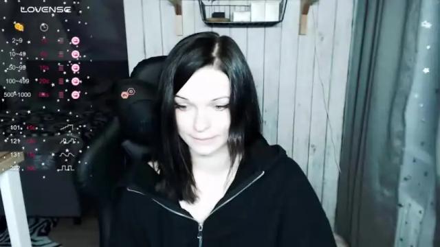 Image 6 of illililliilli Stream on Chaturbate on 22 months ago