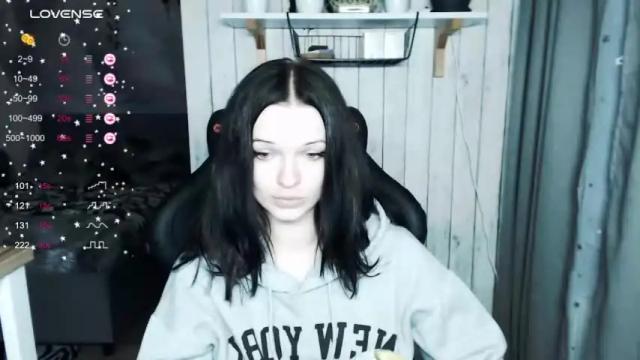 Image 11 of illililliilli Stream on Chaturbate on 22 months ago