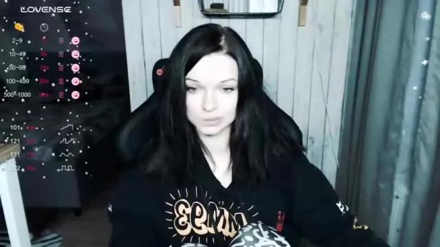 Image 11 of illililliilli Stream on Chaturbate on 22 months ago