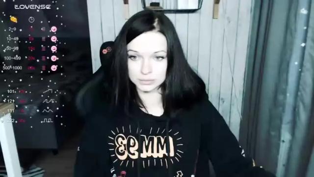 Image 12 of illililliilli Stream on Chaturbate on 22 months ago