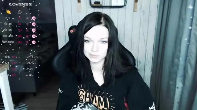 Image 6 of illililliilli Stream on Chaturbate on 22 months ago