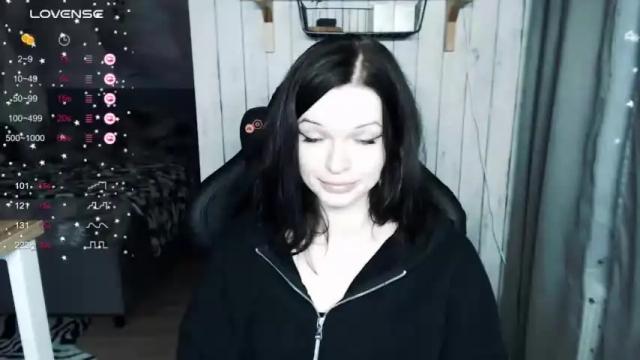 Image 12 of illililliilli Stream on Chaturbate on 22 months ago