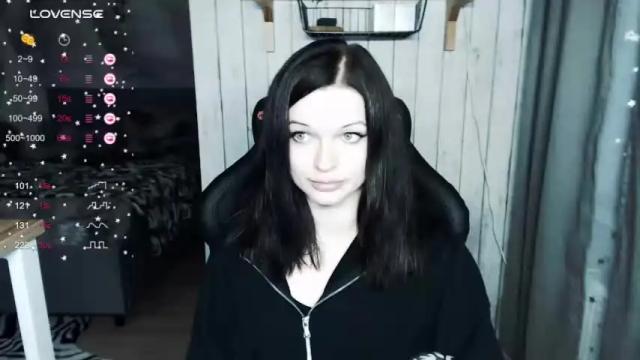 Image 7 of illililliilli Stream on Chaturbate on 22 months ago