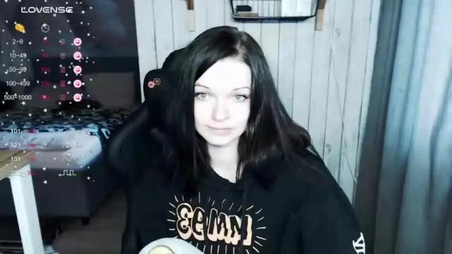 Image 6 of illililliilli Stream on Chaturbate on 21 months ago