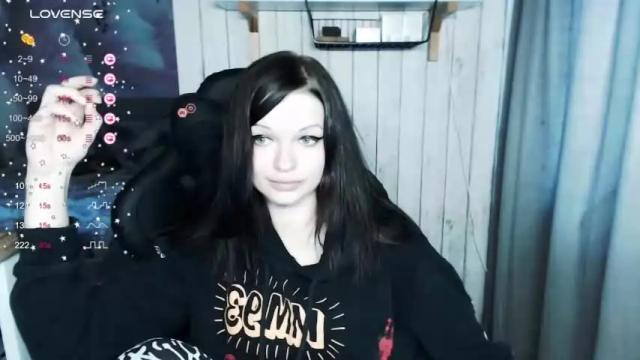 Image 10 of illililliilli Stream on Chaturbate on 21 months ago