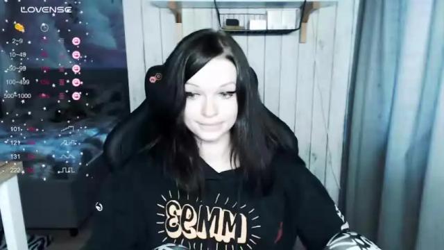 Image 11 of illililliilli Stream on Chaturbate on 21 months ago