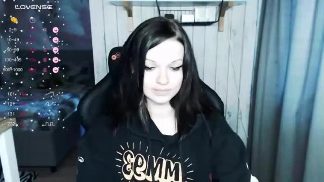 Image 12 of illililliilli Stream on Chaturbate on 21 months ago