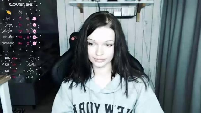 Image 10 of illililliilli Stream on Chaturbate on 21 months ago