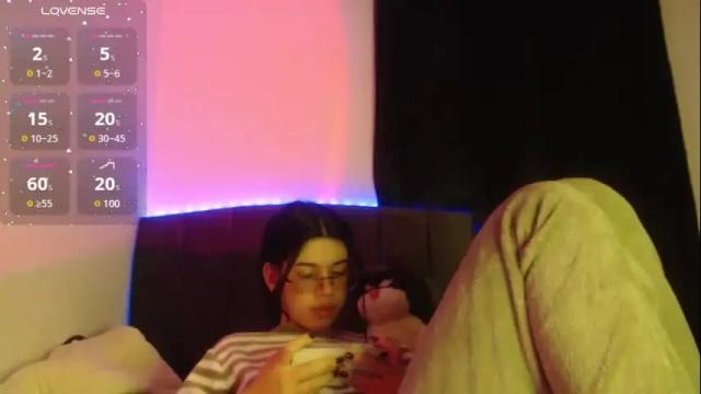Image 6 of ily_bea Stream on Chaturbate on 1 month ago