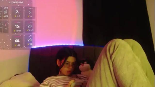 Image 7 of ily_bea Stream on Chaturbate on 1 month ago