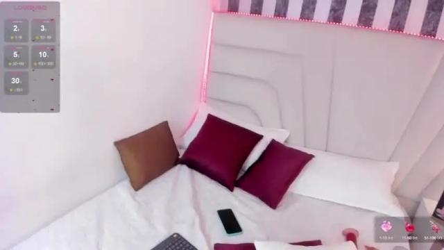 Image 2 of im__sara Stream on Chaturbate on 14 months ago