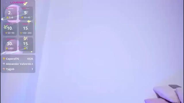 Thumbnail 3, im_antonia's Stream at Chaturbate, 2 days ago