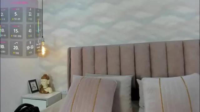 Thumbnail 2, im_caro's Stream at Chaturbate, 3 days ago