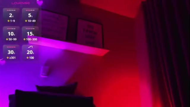 Thumbnail 2, im_elena's Stream at Chaturbate, 23 days ago
