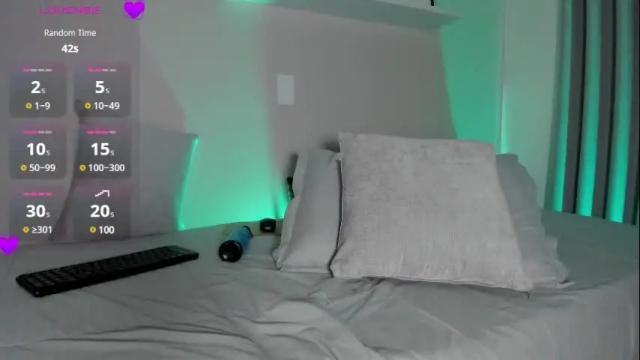 Thumbnail 1, im_elena's Stream at Chaturbate, 20 days ago