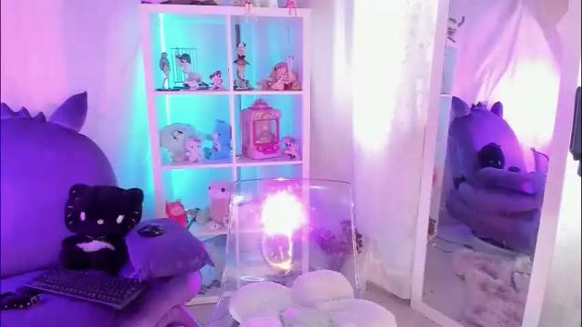 Thumbnail 1, im_garu's Stream at Chaturbate, 20 days ago