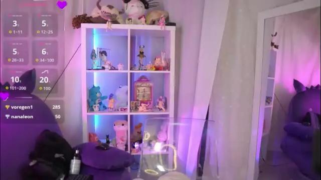 Image 12 of im_garu Stream on Chaturbate on 2 days ago