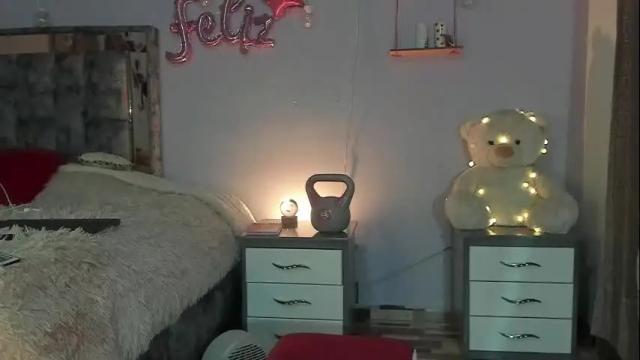 Image 11 of im_letty Stream on Chaturbate on 26 days ago