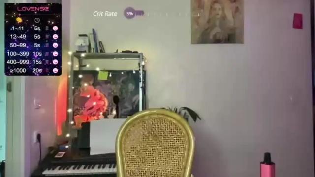 Image 4 of im_sunny_kitten Stream on Chaturbate on 13 months ago