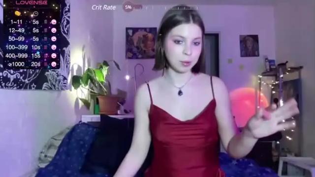 Image 7 of im_sunny_kitten Stream on Chaturbate on 13 months ago