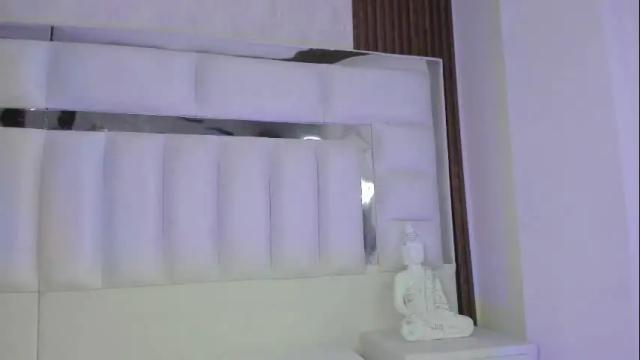 Thumbnail 2, im_tyra's Stream at Chaturbate, 1 month ago