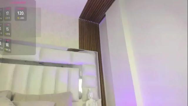 Thumbnail 1, im_tyra's Stream at Chaturbate, 1 month ago