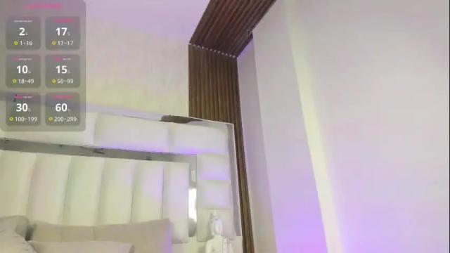 Image 2 of im_tyra Stream on Chaturbate on 1 month ago